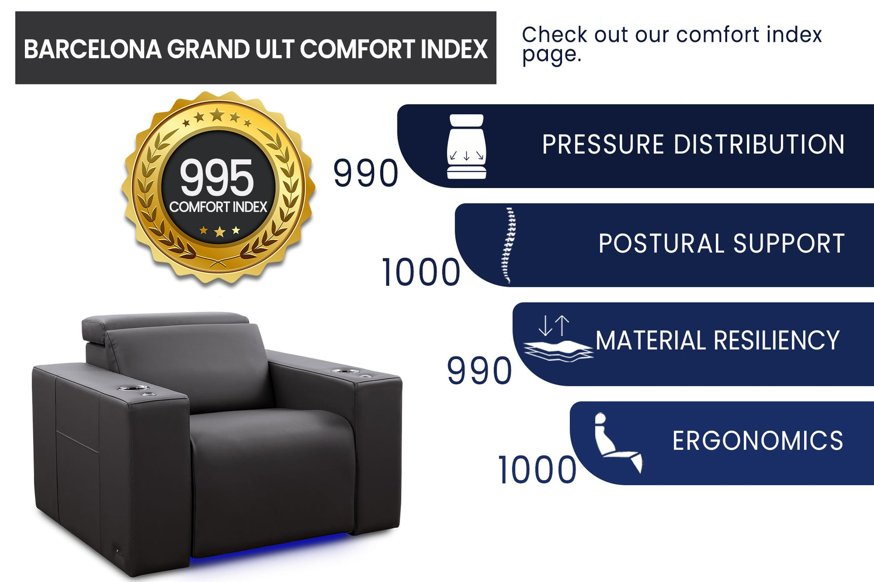 Barcelona Grand Ultimate Cinema Seating – Premium Recliner Seating & Cinema Sofa