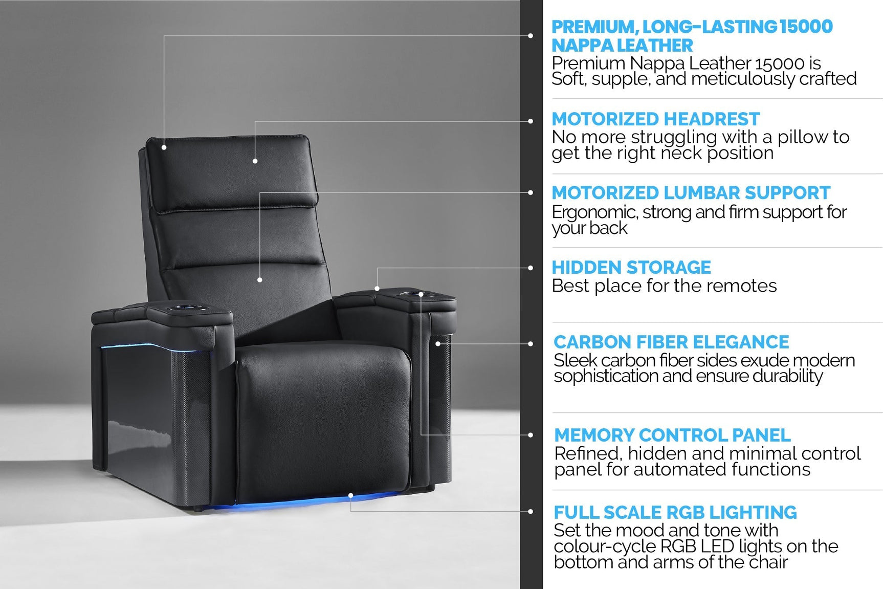Monza Cinema Seating – Premium Recliner Seating & Cinema Sofa