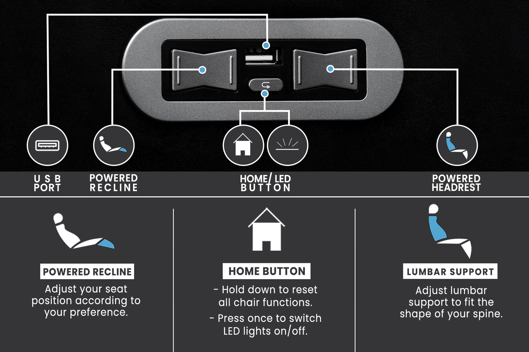 Naples Prestige Cinema Seating – Premium Recliner Seating & Cinema Sofa