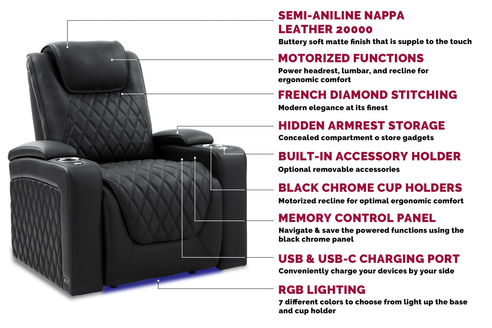 Oslo Luxury Edition Cinema Seating – Premium Recliner Seating & Cinema Sofa