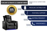 Tuscany XL Ultimate Cinema Seating – Premium Recliner Seating & Cinema Sofa