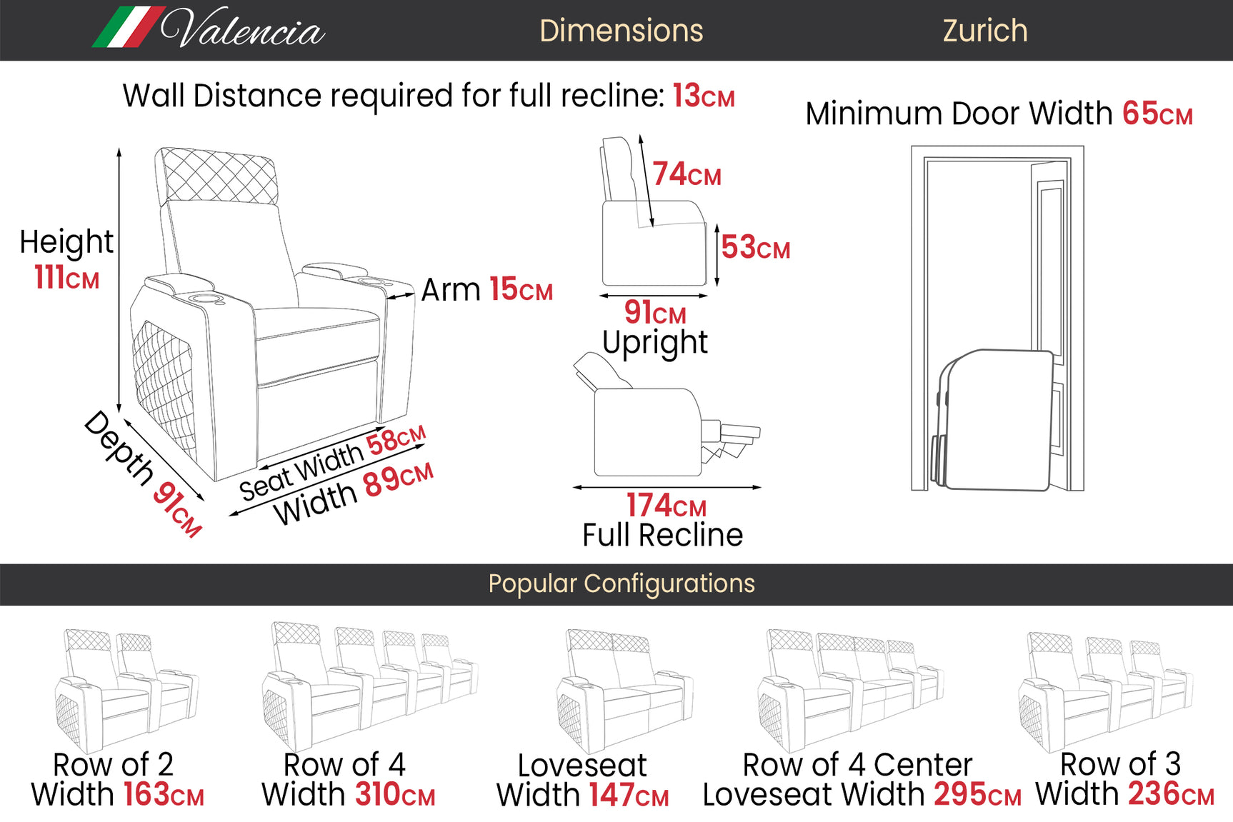 Zurich