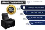 Verona Power Headrest Cinema Seating – Premium Recliner Seating & Cinema Sofa